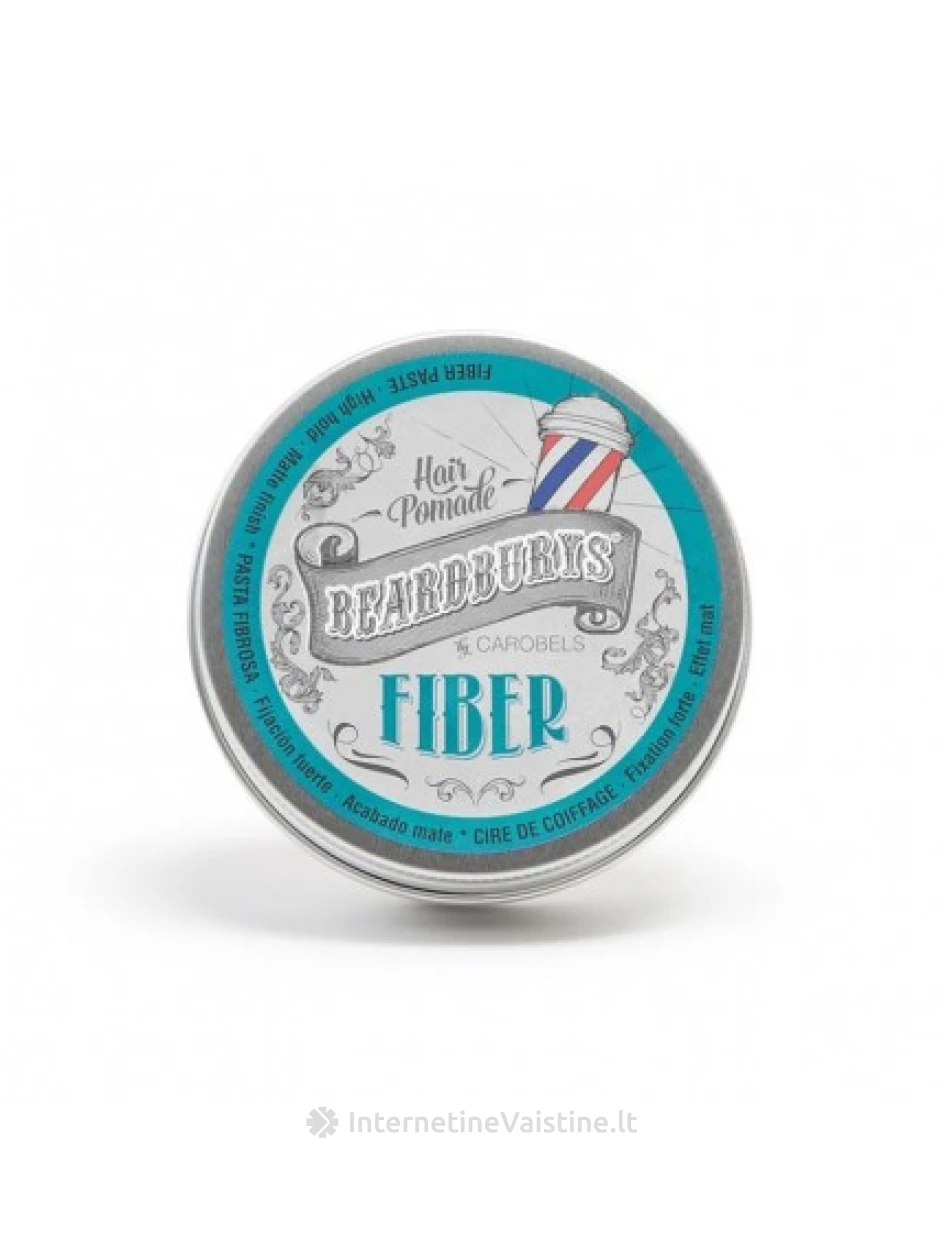 Beardburys Fiber - Stiprios fiksacijos tankuma plaukui suteikianti pomada 100ml, N1 | internetinevaistine.lt