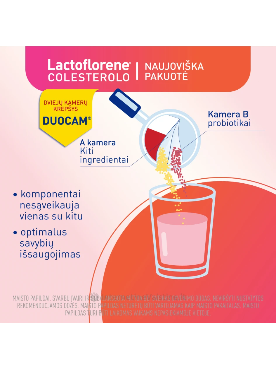 LACTOFLORENE maisto papildas milteliais COLESTEROLO, N20 | internetinevaistine.lt