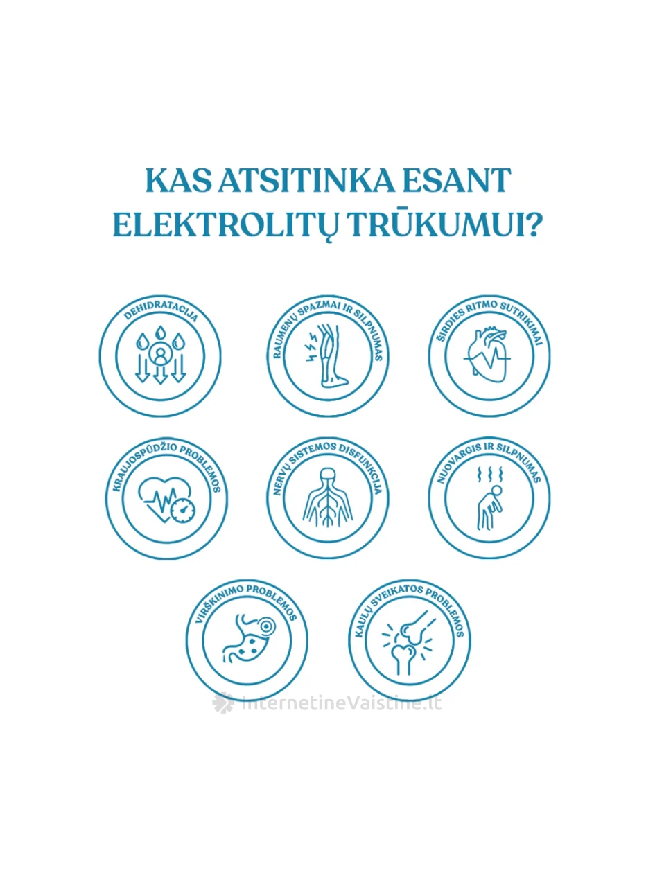 RECOBALANCE milteliai geriamajam tirpalui, 8 paketėliai | internetinevaistine.lt