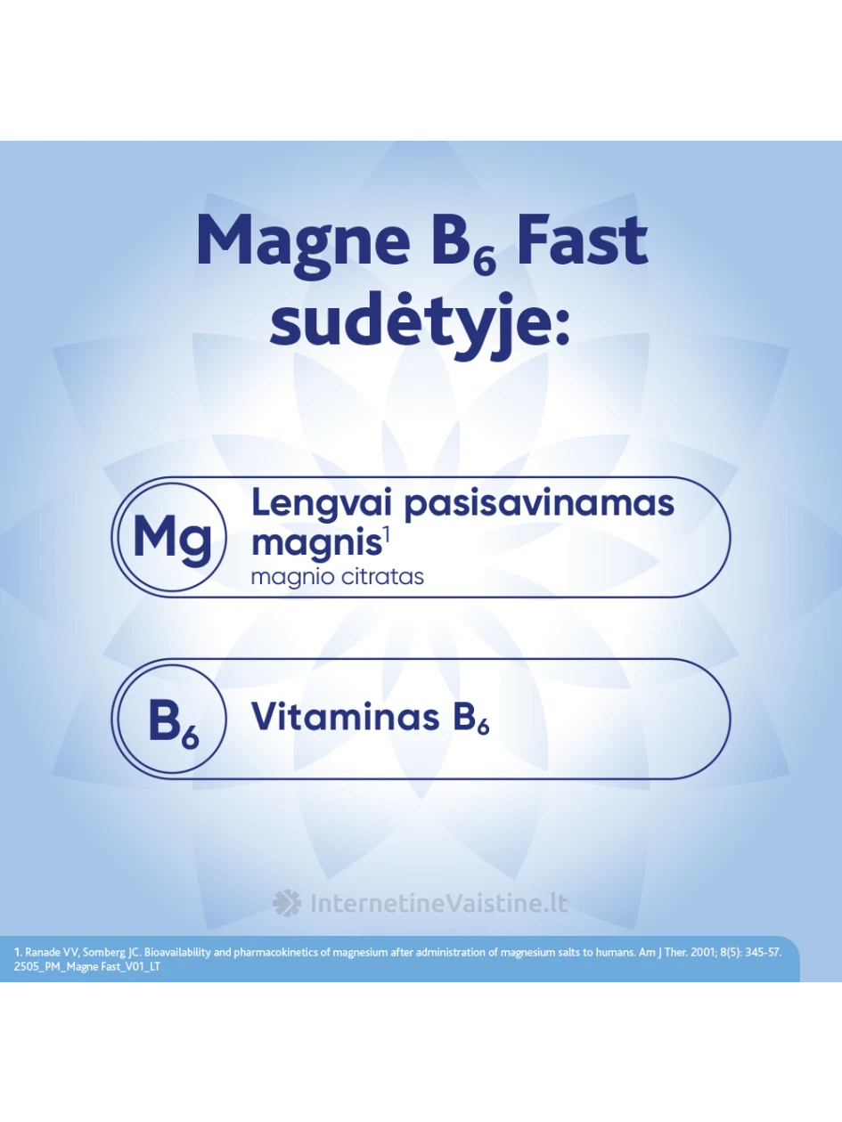 MAGNE B6 maisto papildas granulėmis FAST, N20 | internetinevaistine.lt