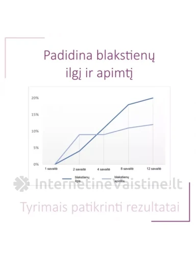 BEOTEBAL blakstienų ir antakių serumas su peptidais LASHES PURE, 3 ml | internetinevaistine.lt