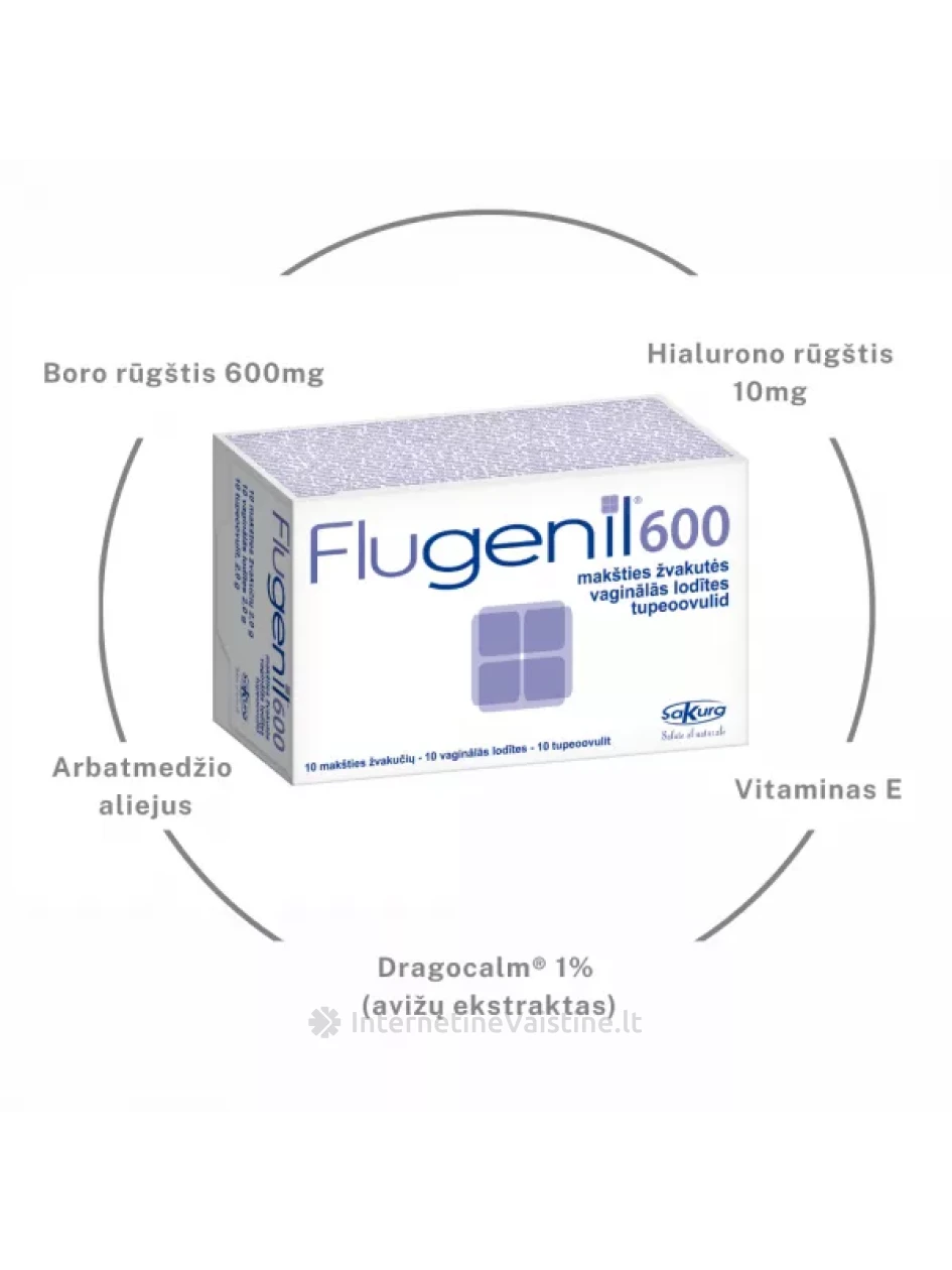 FLUGENIL 600 makšties žvakutės N10 | internetinevaistine.lt
