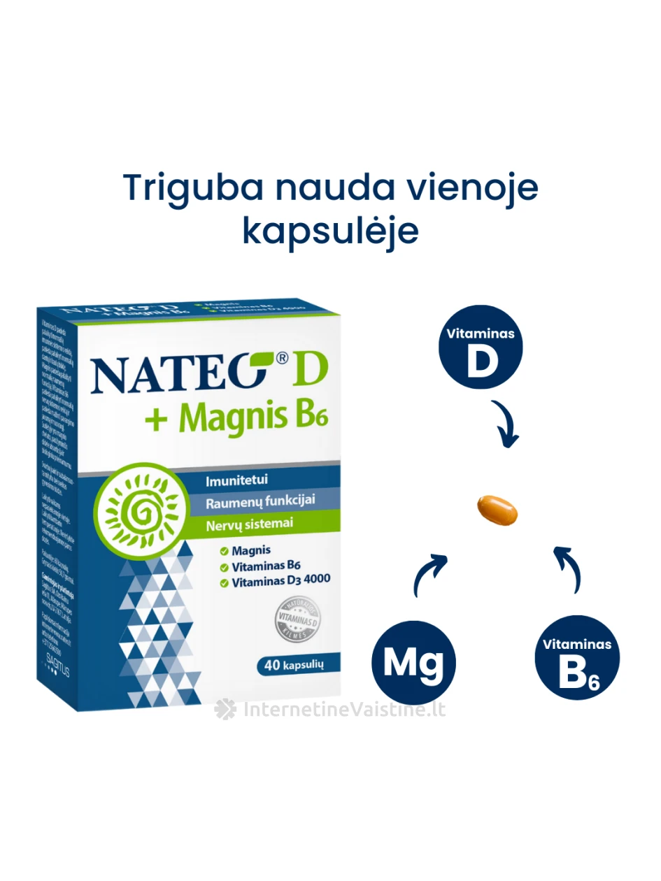 NATEO® D + Magnesium B6 IU4000, 40 kapsulių, 40 kapsulių | internetinevaistine.lt